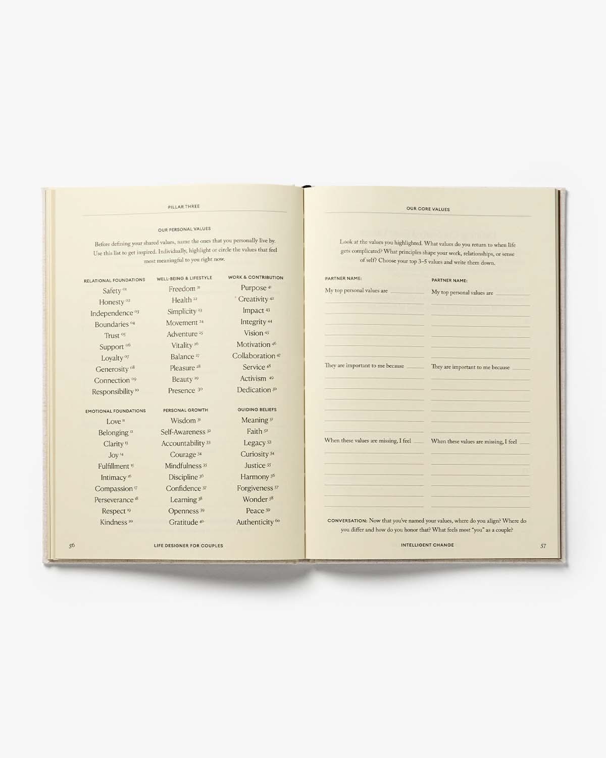 Life Designer Journal for Couples