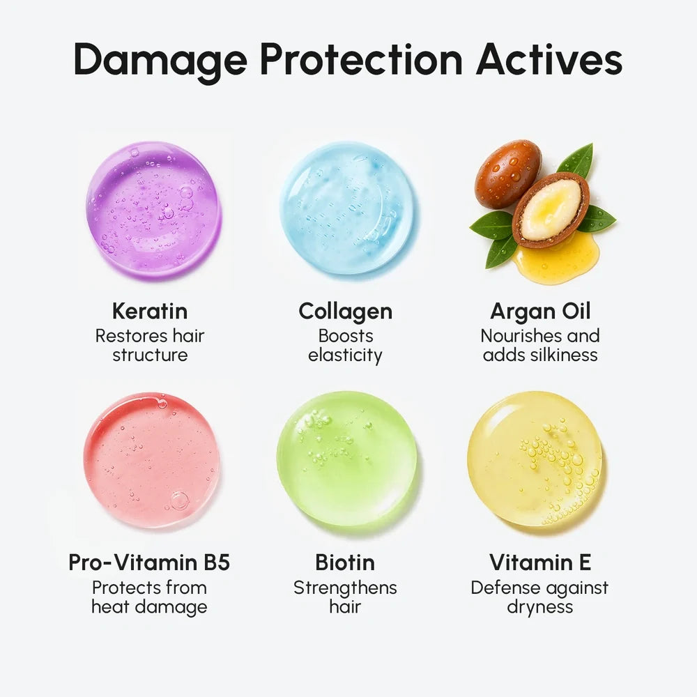 Heat Styling Protective Hair Spray